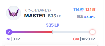 てっこのランク（マスター535LP 勝率48.5%）