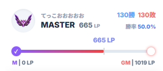 てっこのランク状況(マスター665LP 勝率50.0%)